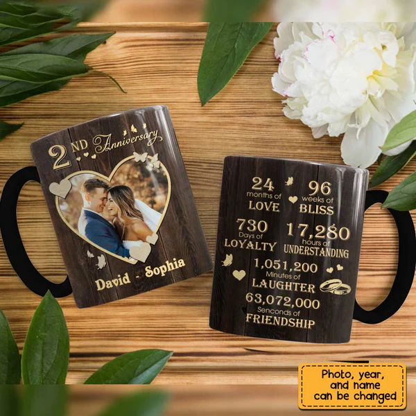 Anniversary Photo Mug -Personalized Couple Gift - Image 2