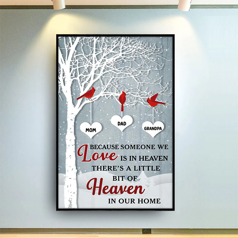Heaven In Our Home - Memorial Gift - Personalized Custom Poster - Image 3