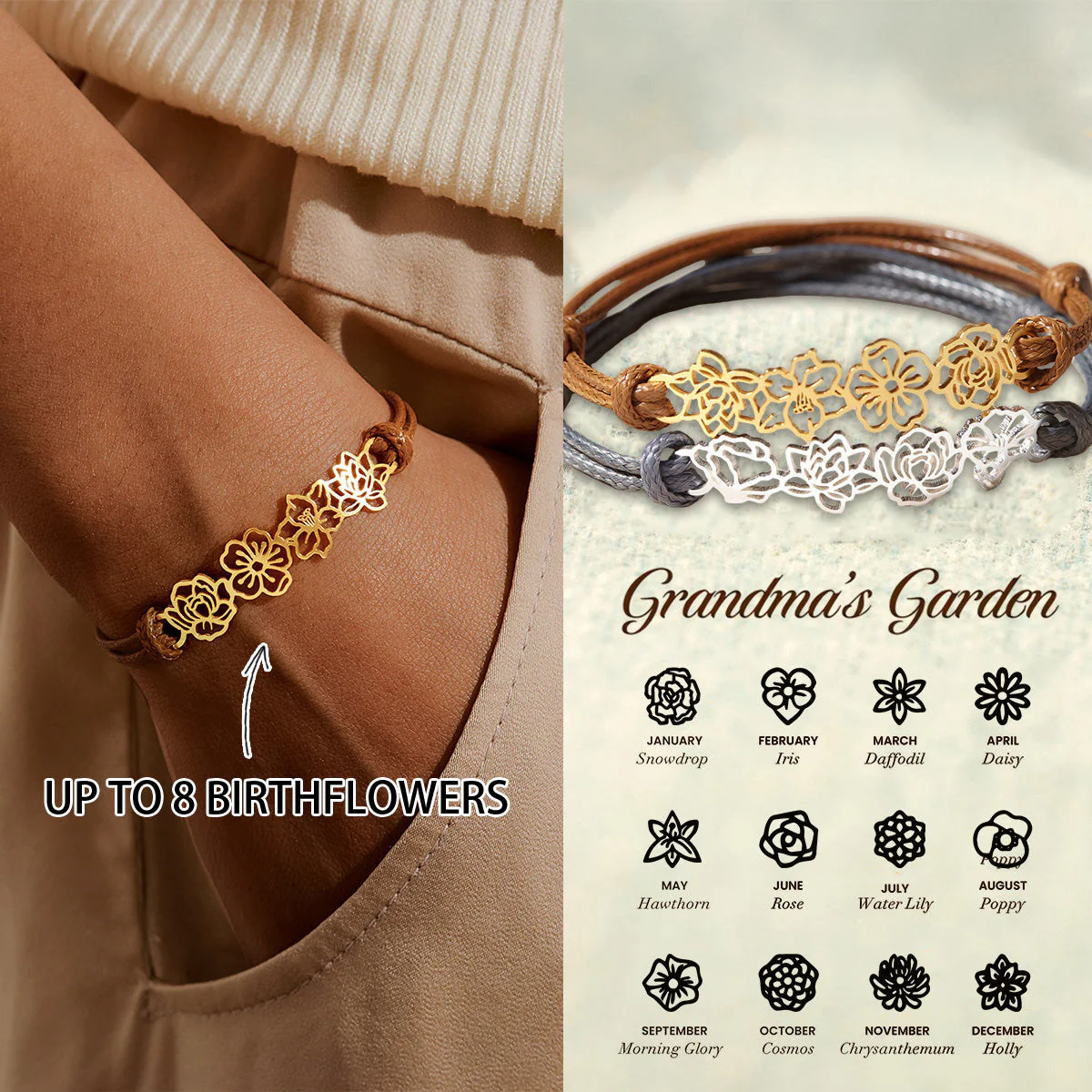 Personalized Grandma Mom 1-8 Family Birthflowers Bracelet - Image 2