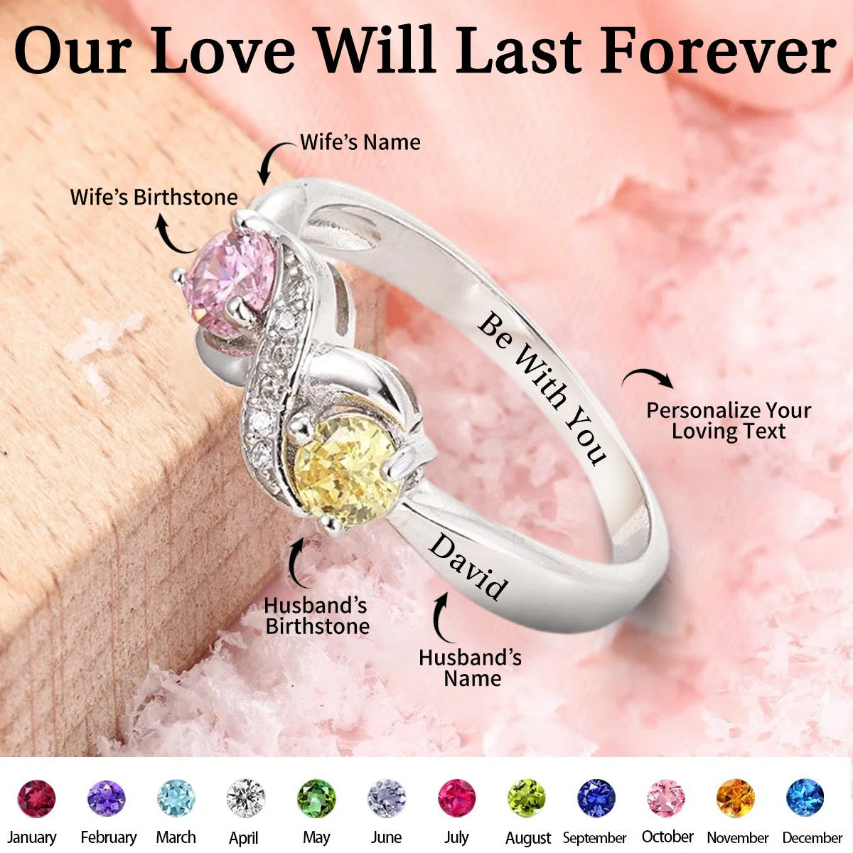 Personalized Promise Birthstones Ring For Couple - Image 2