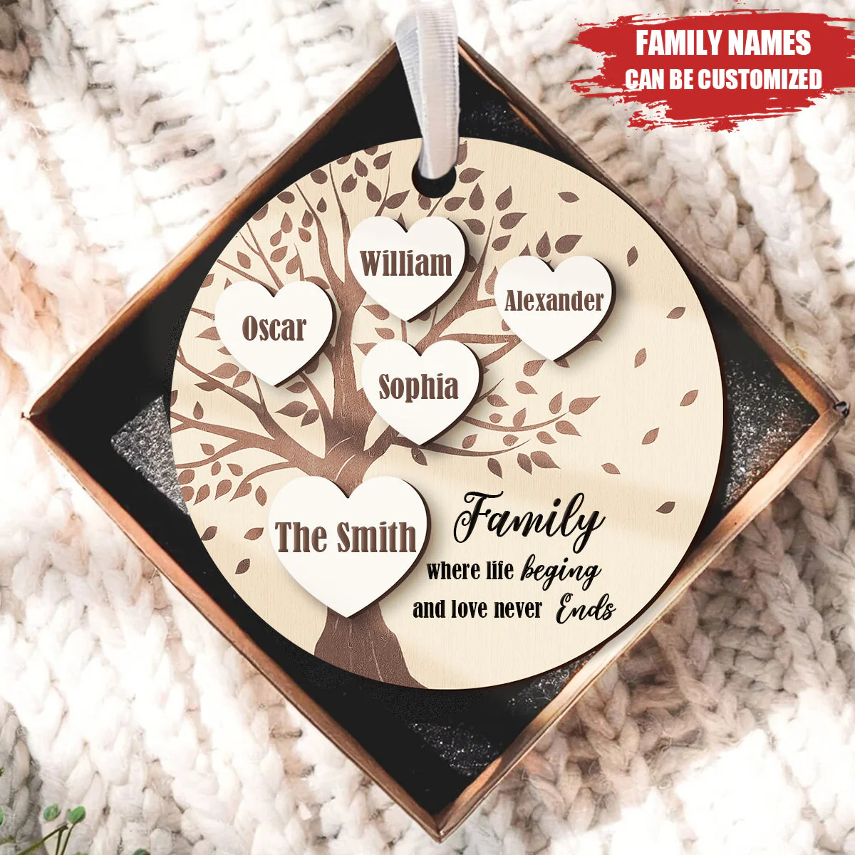 Where Life Begins And Love Never Ends - Personalized 2 Layer Wood Ornament, Gift For Family - Image 2
